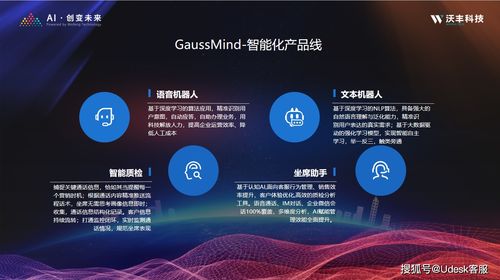 沃豐科技GaussMind產品通過可信AI評估，以人工智能賦能百業數字化轉型